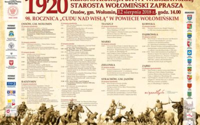 1920 – rekonstrukcja Bitwy Warszawskiej